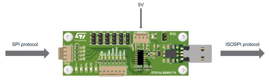Block Diagram - STMicroelectronics STEVAL-BMS1T SPI to Isolated SPI Dongle